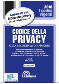 codice della privacy