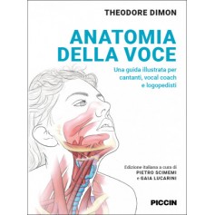 Anatomia della Voce di Dimon