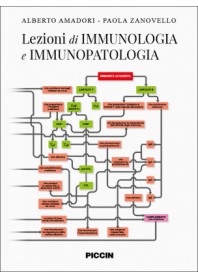 Lezioni di Immunologia e Immunopatologia di Amadori, Zanovello