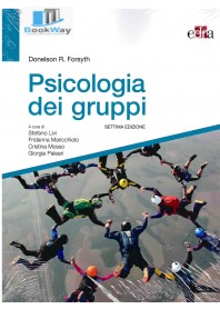 psicologia dei gruppi