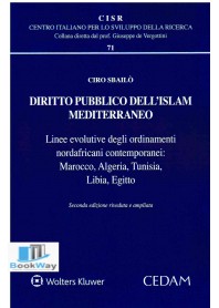 diritto pubblico dell'islam mediterraneo