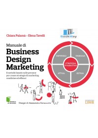 manuale di business design marketing