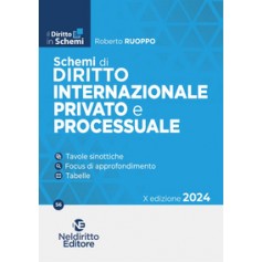 9791254705681
