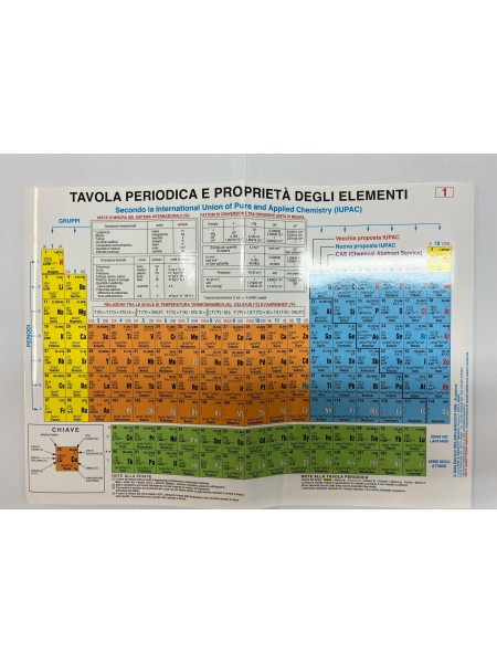 TAVPERID